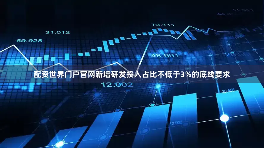 配资世界门户官网新增研发投入占比不低于3%的底线要求